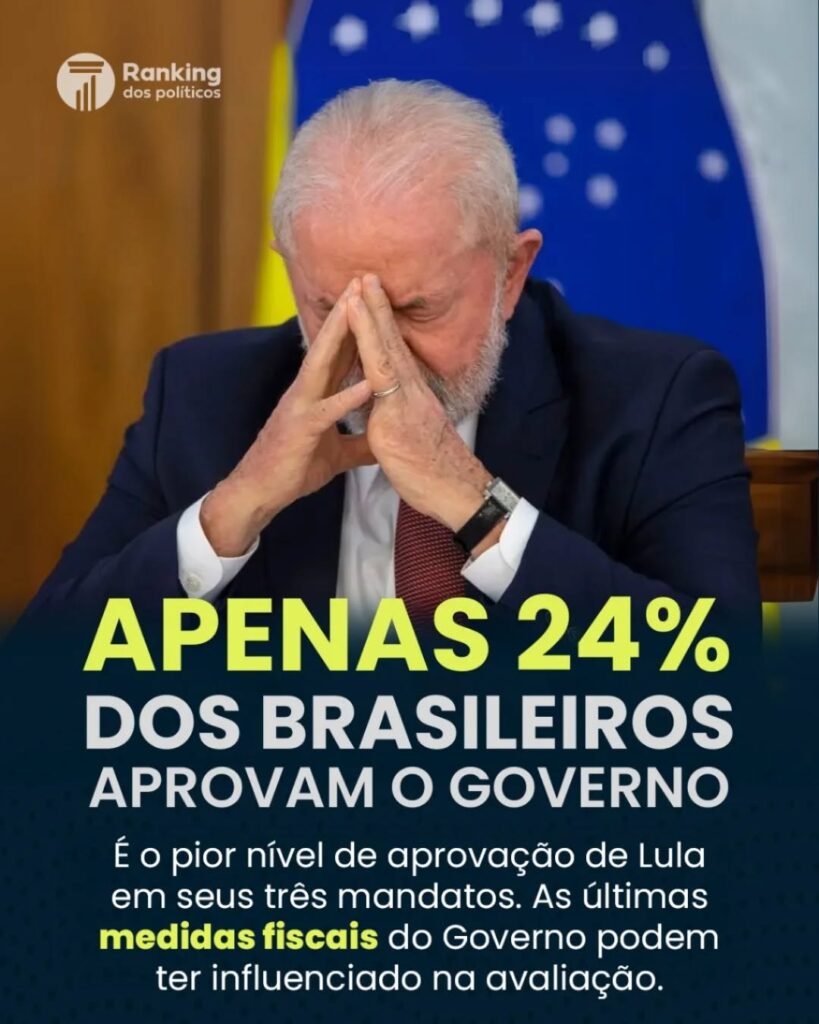 Aprovação Lula